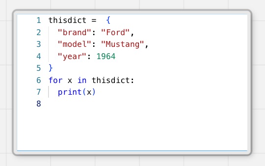 CodeEditor