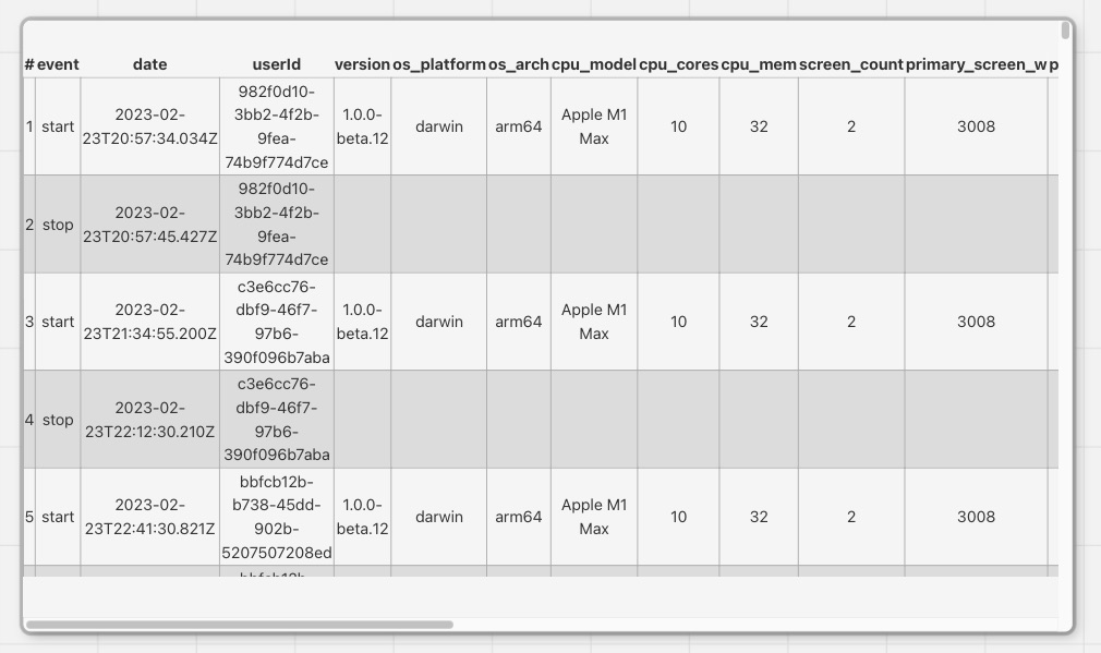 CSVViewer
